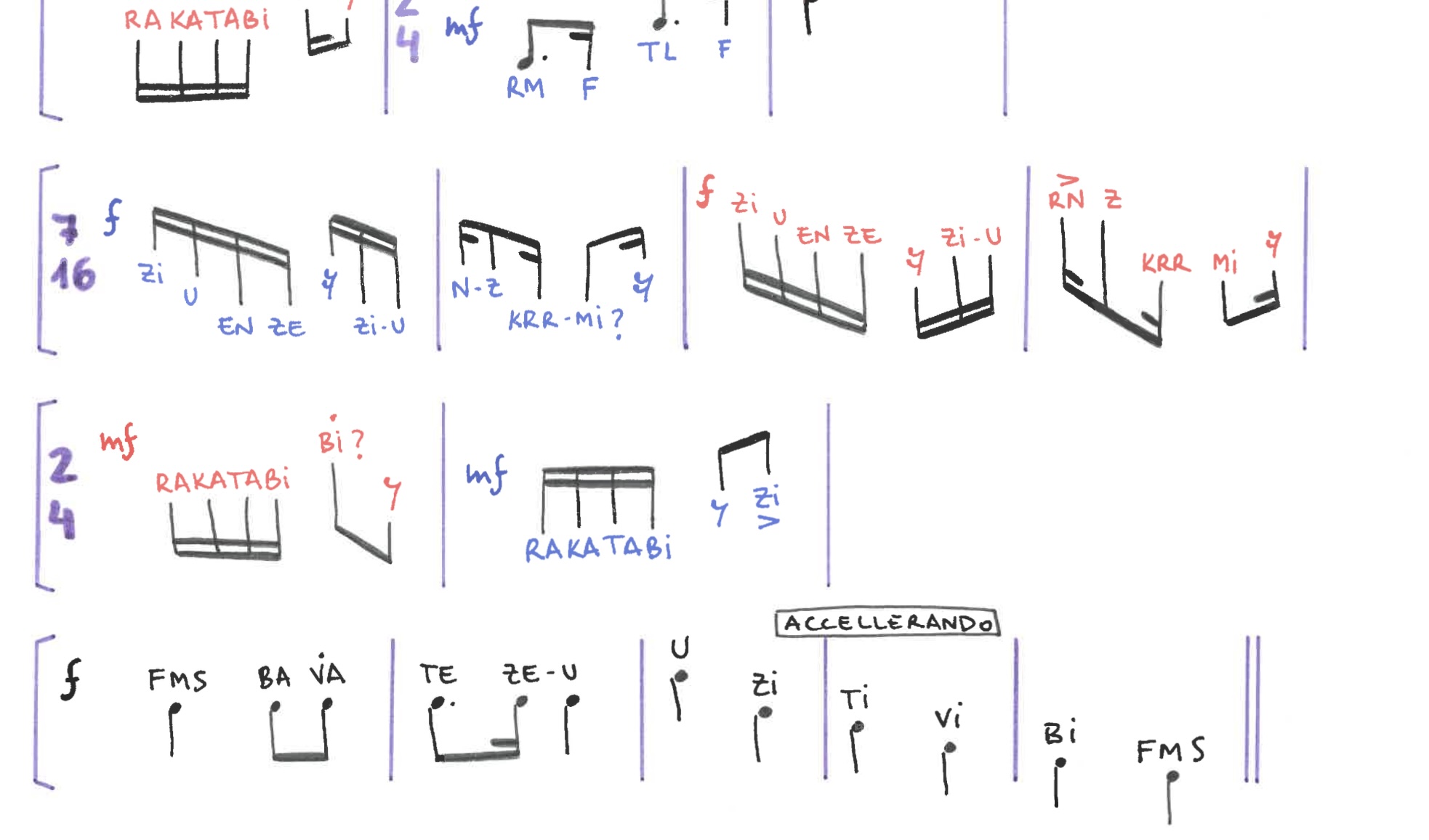 ‘Ursonate’, sonata dadaísta