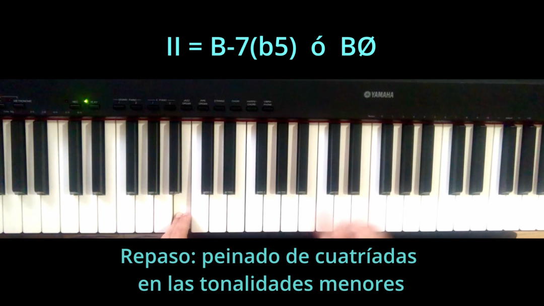 6. Cifrado americano. Cuatríadas / Tetradas